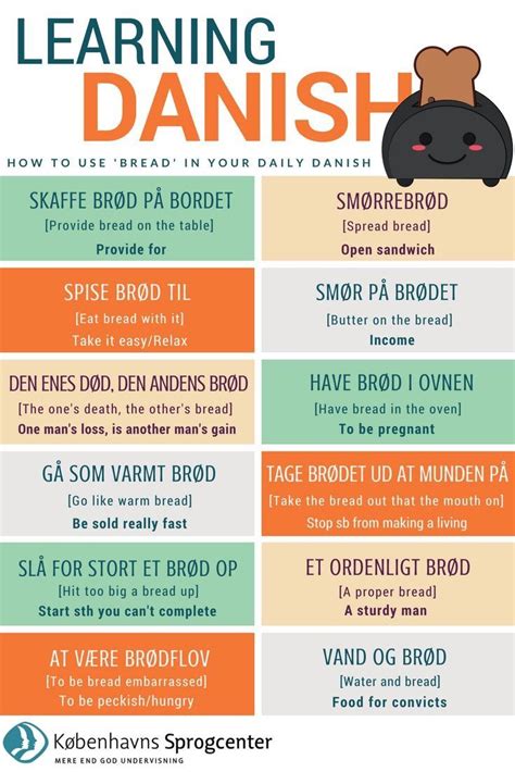 Danish Idioms And Phrases With Bread Brød Danish Language Danish Language Learning Danish
