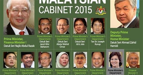 Also attending and witnessing the ministers took their oaths of office. APANAMA: 1MDB - The dysfunctional Malaysian Cabinet