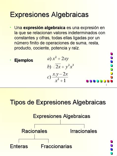 Expresiones Algebraicas Y Sus Operaciones 1230248771516321 2