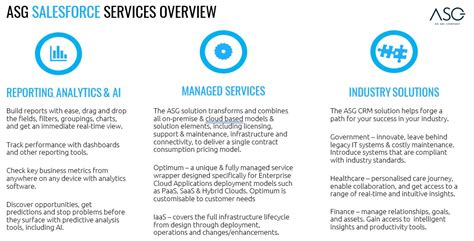 Services Overview 2