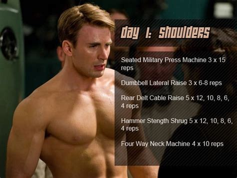 Chris Evans Heavy Split Workout Routine And Diet