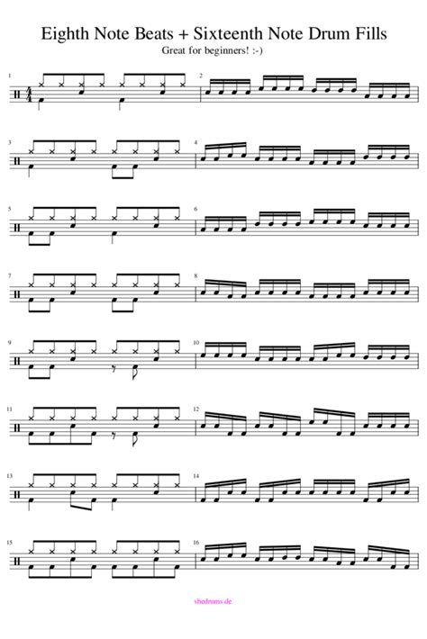 You Want To Learn Sixteenth Notes On Drums Heres Your Guide She