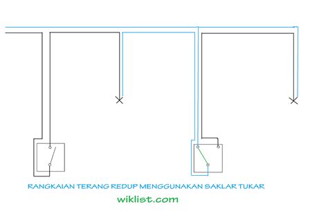 Gambar Rangkaian Saklar Tukar Terbaru