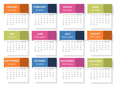 Dates Days And Months In Japanese Language With Calendar Template