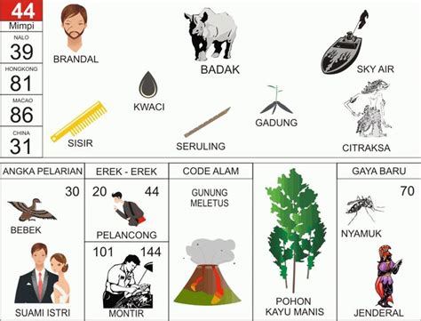 89 buku mimpi