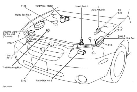 Hyundai equus 2016 engine compartment main panel fuse box / block circuit breaker. 2002 Nissan Pathfinder Engine Diagram