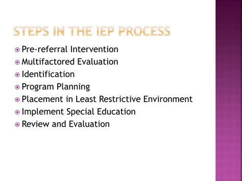 PPT Individualized Education PRogram PowerPoint Presentation Free Download ID