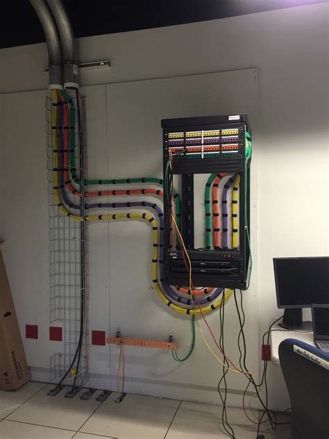 Wiring Rack Cable Management