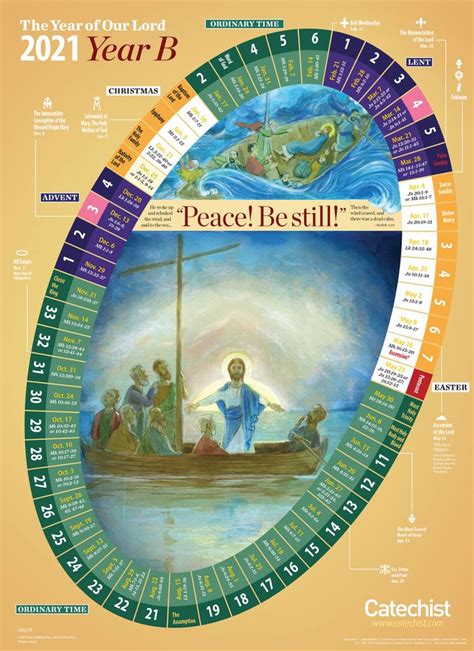 Printable liturgical catholic calendar in a nutshell: The Year of Our Lord 2020-2021 — A Liturgical Calendar for ...