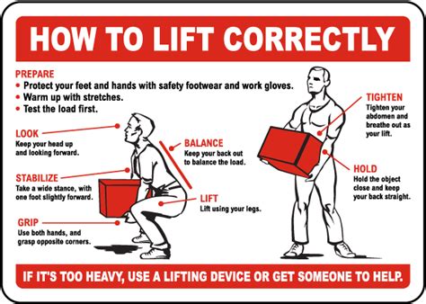 How To Lift Correctly Instruction Sign Get 10 Off Now
