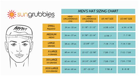 How To Check Your Hat Size Awesome Ways How To Check Your Hat Size