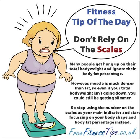 Fitness Tip Of The Day Dont Rely On The Scales Free Fitness Tips