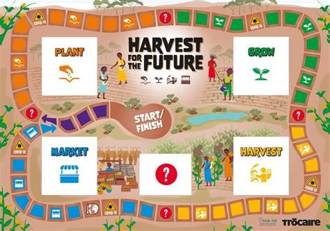 Harvest For The Future Board Game Primary Level