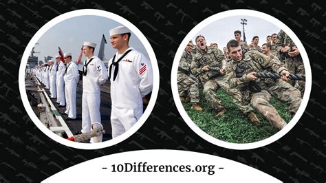 Difference Between Navy And Marines