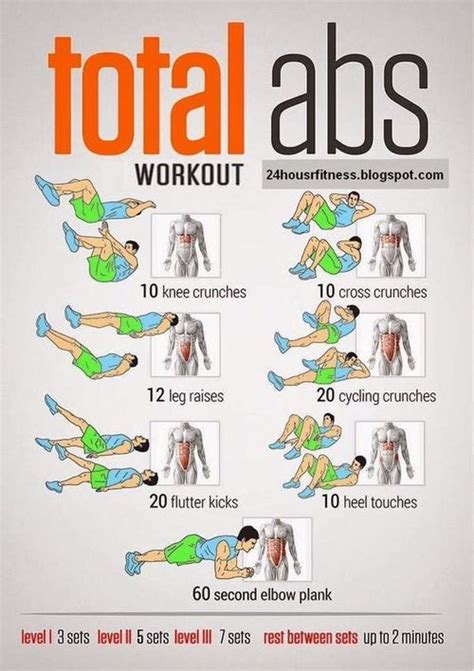 A Complete Ab Workout On Imgfave Total Ab Workout