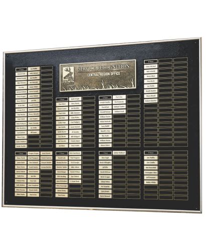 Large Perpetual Plaques