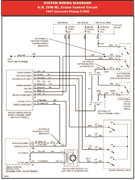 1998 Chevy Silverado Wiring Diagram