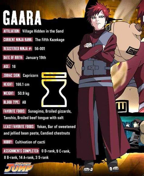 Gaara Of The Sand Basic Character Info ♥♥♥ Shippuden 5kazekage