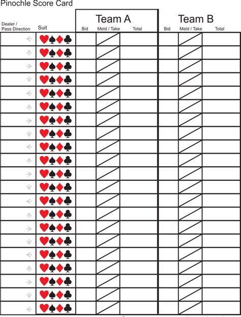 Printable Pinochle Score Sheets Download In Pdf