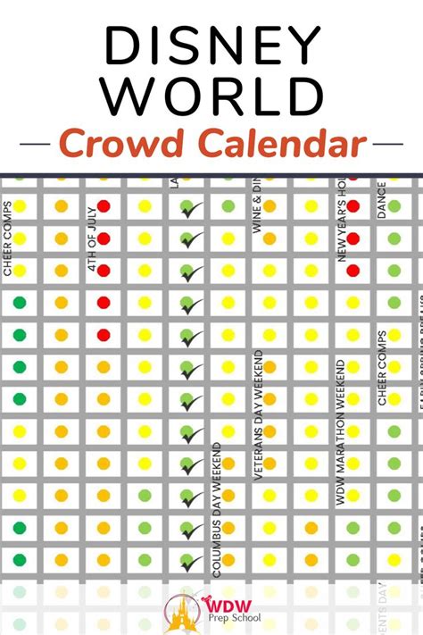 Walt Disney World 2024 Crowd Calendar