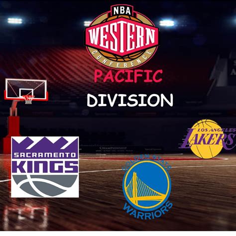 2018 19 Nba Pacific Division Preview Shaw Sports