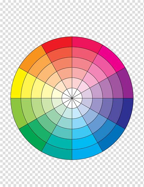 Color Wheel Colorfulness Color Theory Hsl And Hsv Others Transparent