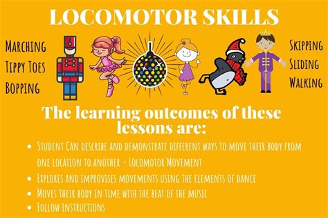 Locomotor Movement Skills For Toddlers And Kids Lessons Examples