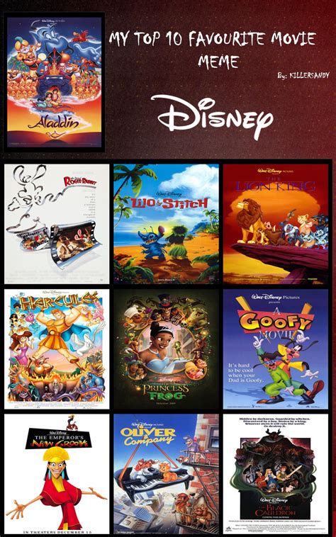 My Top 10 Disney Animated Films By Tooneguy On Deviantart