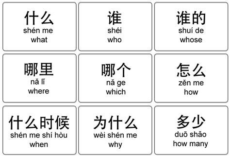 Mandarin Chinese From Scratch Question Words In Chinese