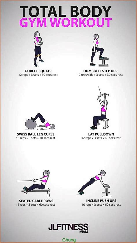 Pin On Weight Loss Workouts