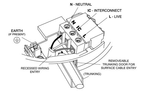 Sometimes, the cables will cross. Interconnected Smoke Alarms Wiring Diagram