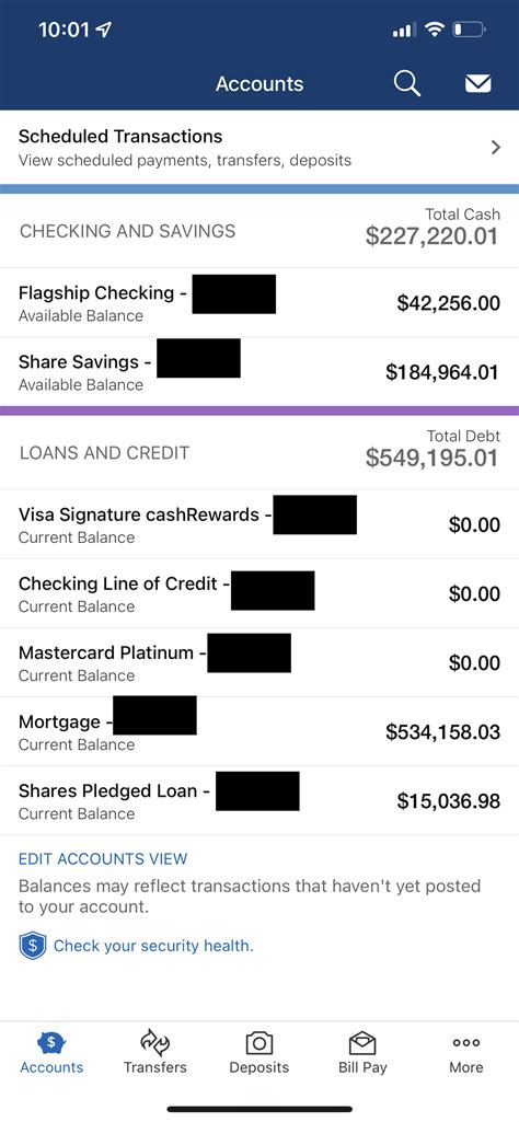 NFCU Shares Pledged Loan for 200k 2nd Update** Mar... - myFICO® Forums
