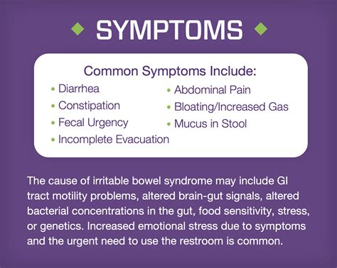 Symptoms Of Ibs Granite Peaks Gastroenterology Of Utah