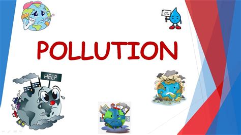 Simple Powerpoint Presentation On Pollution Youtube