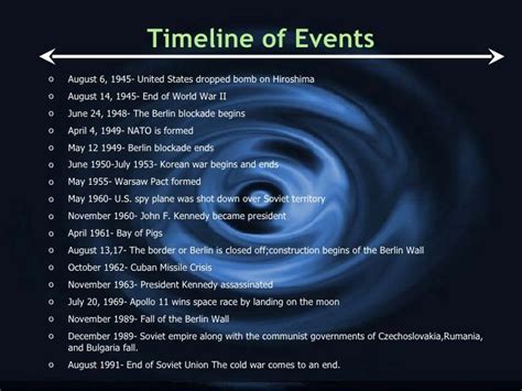A Timeline Of The Events That Happened During The Cold War There Is
