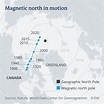 Shift of the North Magnetic Pole in 2020 | Magnetic pole, North pole ...