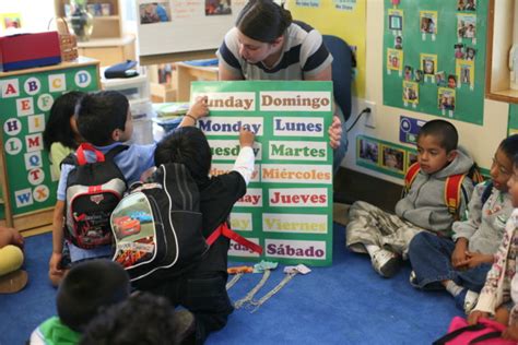 How To Approach A Dual Language Classroom In Early Childhood Education