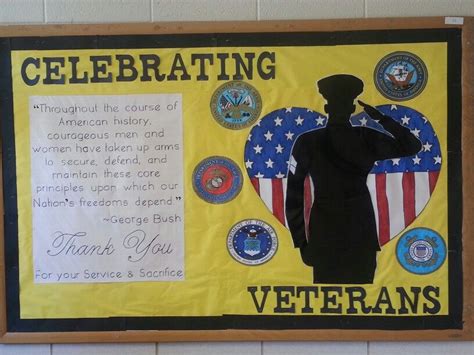 This is a bulletin board i created for valentines day. veteran's day bulletin board title - Google Search ...