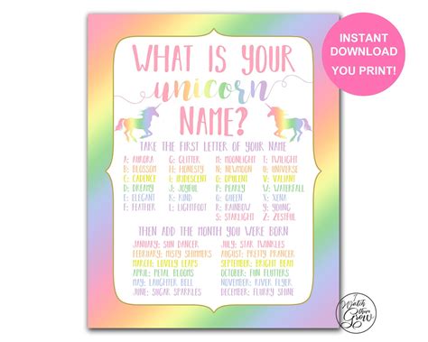 Rainbow Unicorn Name Party Game Printable Whats Etsy