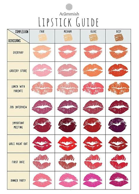 Lip Colors For Permanent Makeup Touchup Beauty And Personal Care
