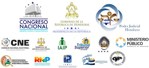 El Estado Y Sus Instituciones Honduras Nuestro País