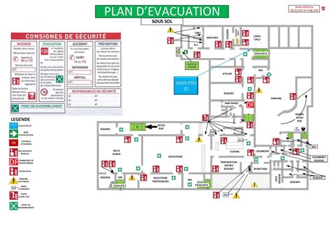 Plans D’évacuation Et Intervention Ssi Concept Sécurité Incendie