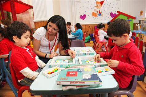It is of utmost importance for you to choose jobs carefully when applying for teaching positions in malaysia. Teaching Jobs in Turkey | Teach Away