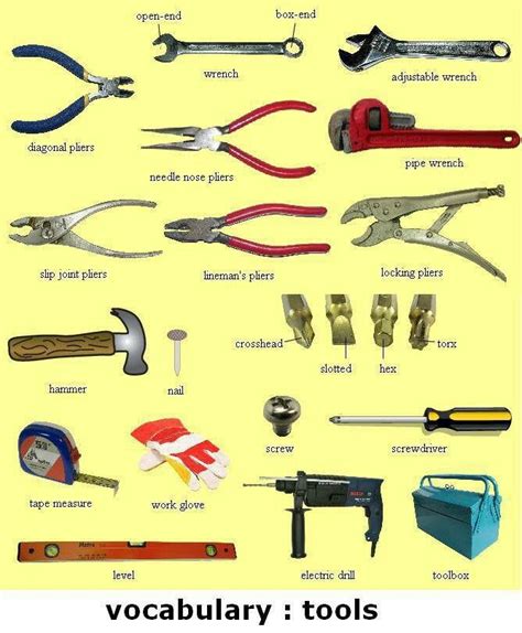 22 Best Images About Tools And Hardware On Pinterest
