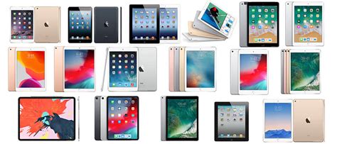 History Of Ipad Complete List Of Ipads Ever Existed