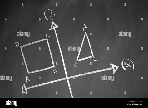 Mathematics On A Blackboard Stock Photo Alamy