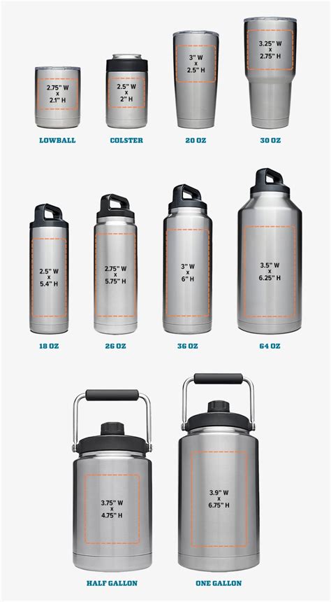 Yeti Water Bottle Sizes Hot Sex Picture