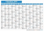 Semaine Paire - Semaine impaire : calendrier 2022-2023