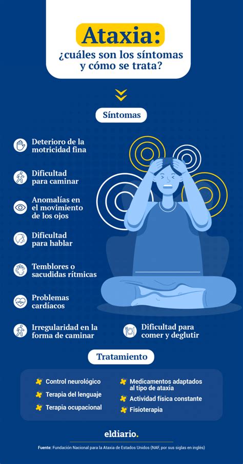 ¿qué Es La Ataxia Cuáles Son Los Síntomas Y Cómo Se Trata El Diario