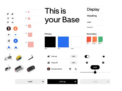 Visual Design Inspiration Design System Dr Wong Emporium Of Tings